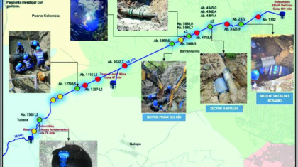 Caso de éxito TRIPLE A Pipers®- REVICOL